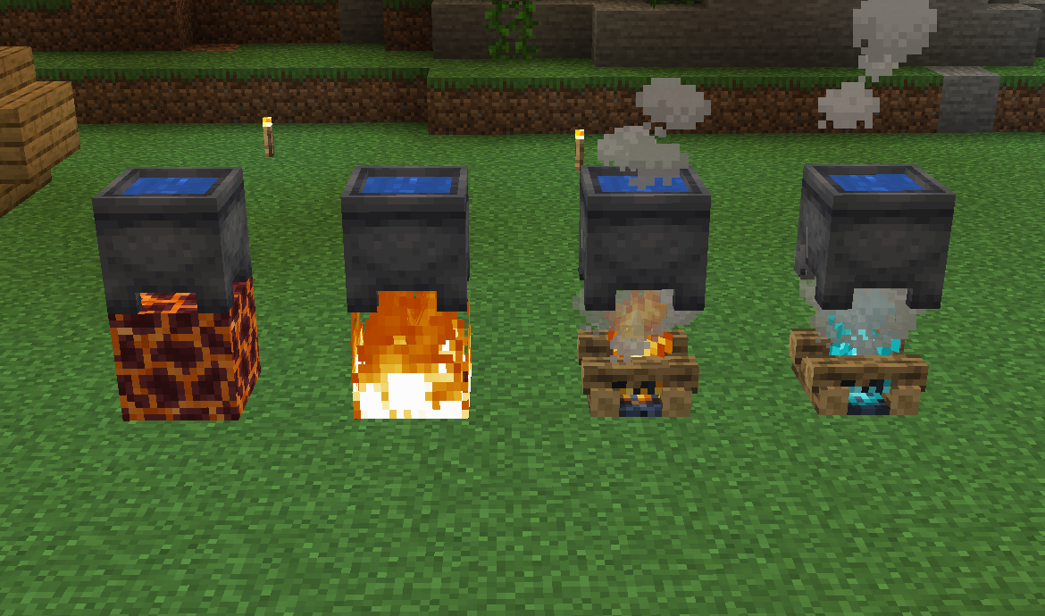 Все варианты размещения котла