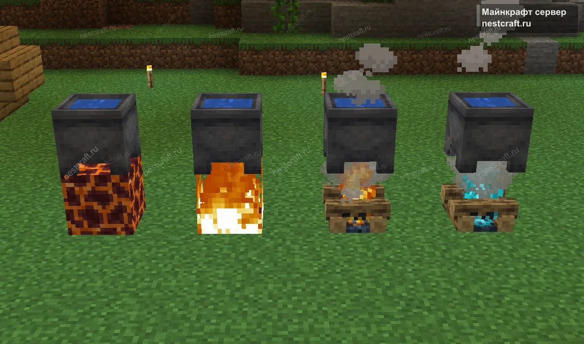 Все варианты размещения котла